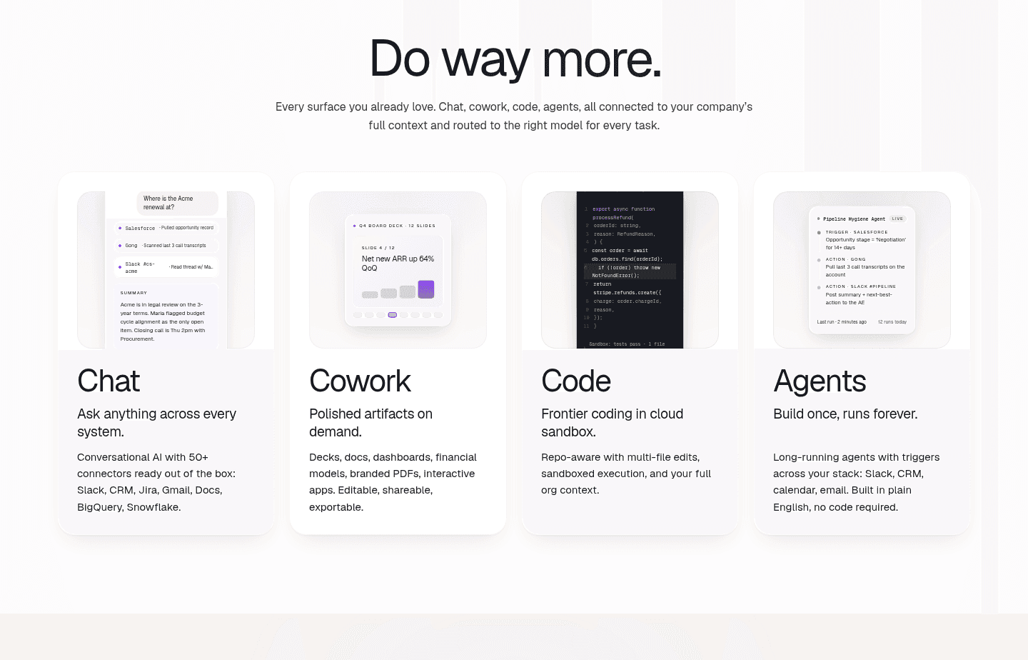 Coworker AI Features