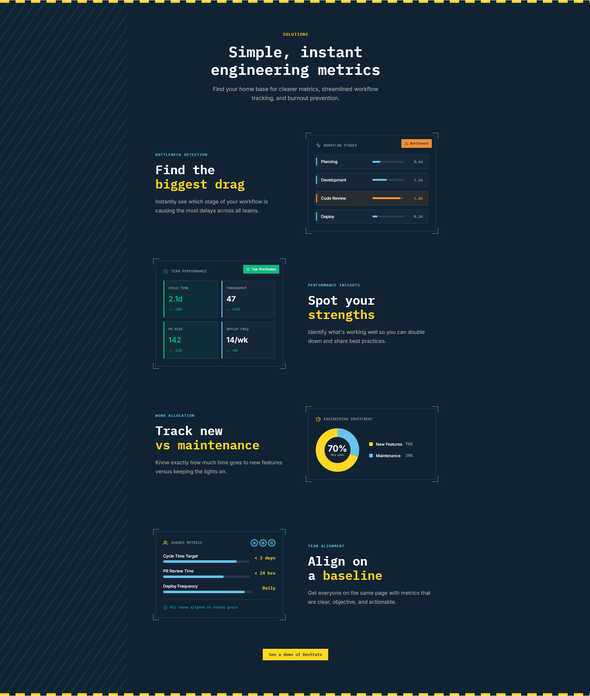 DevStats Features