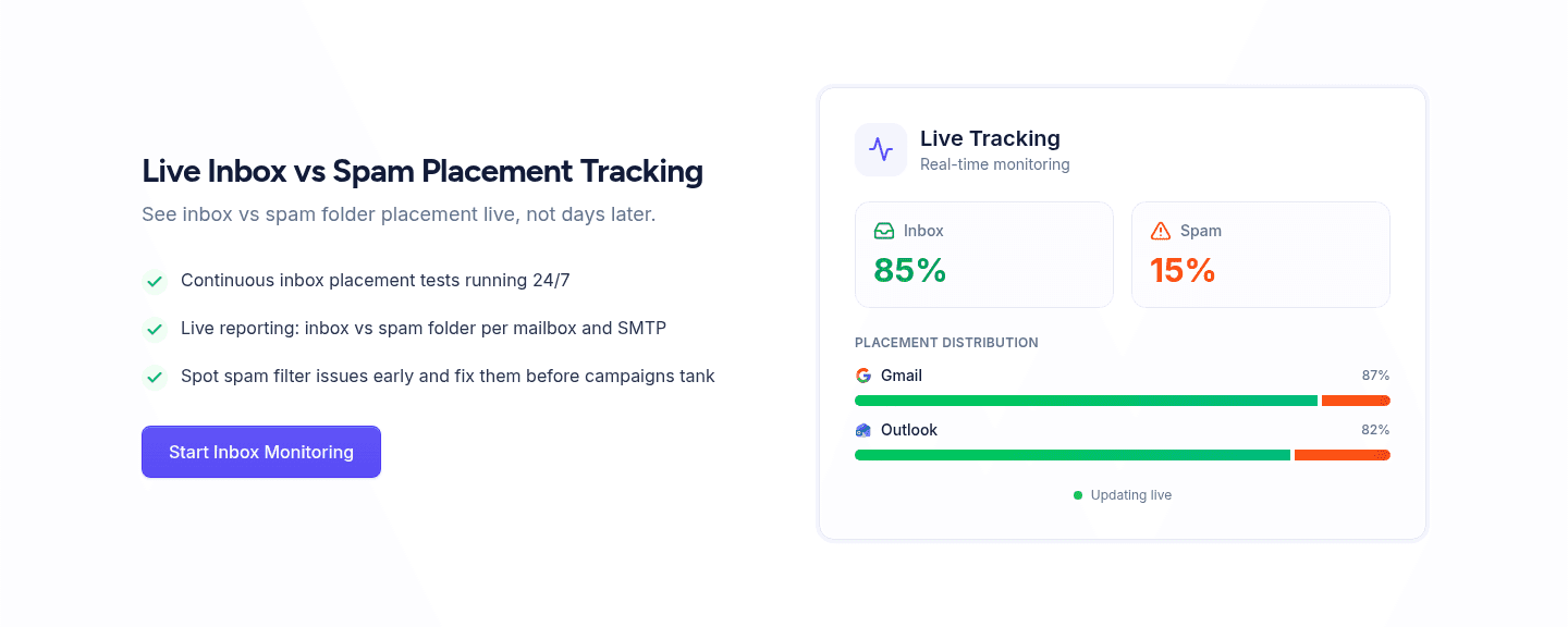 Mailwarm Features
