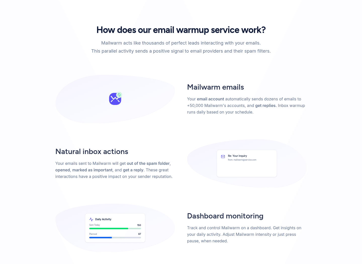Mailwarm Features
