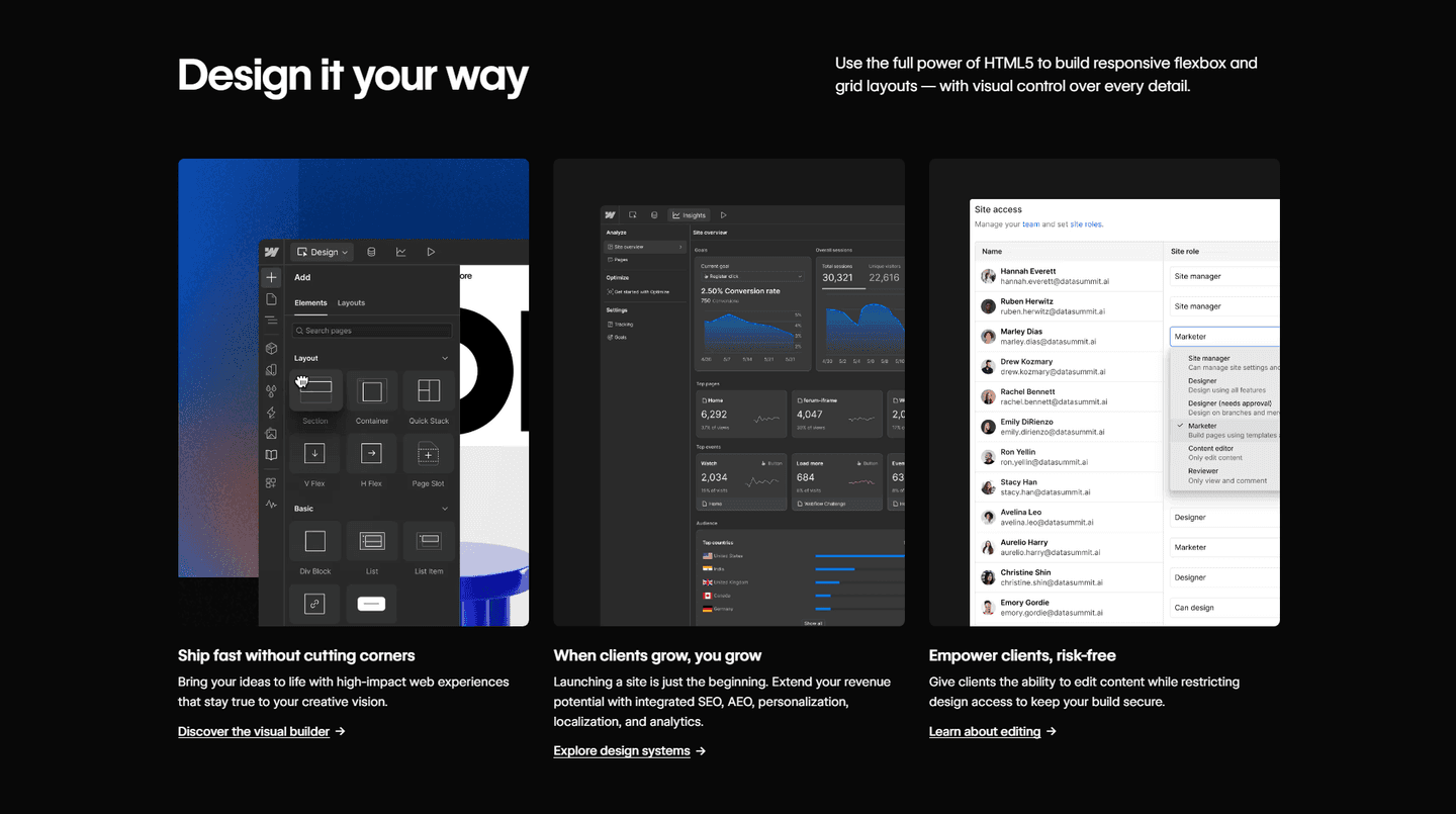 Webflow Features