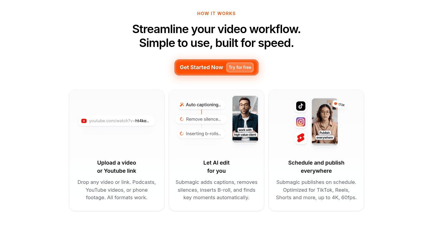 Submagic How It Works