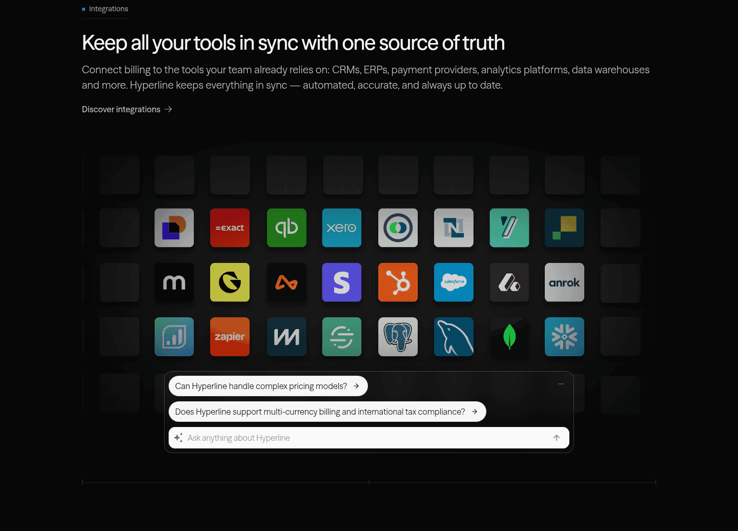 Hyperline Integrations
