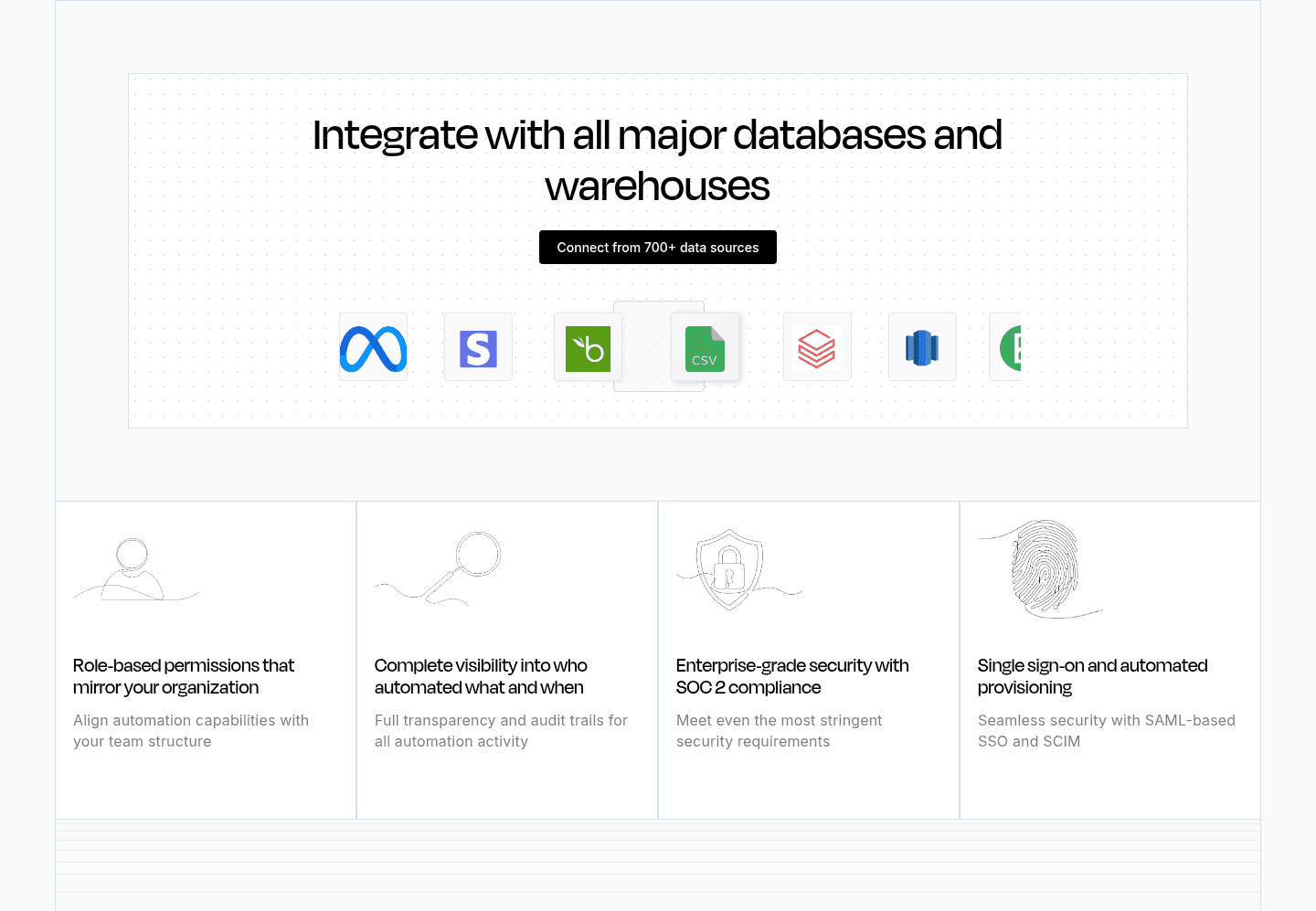 Supaboard Integrations