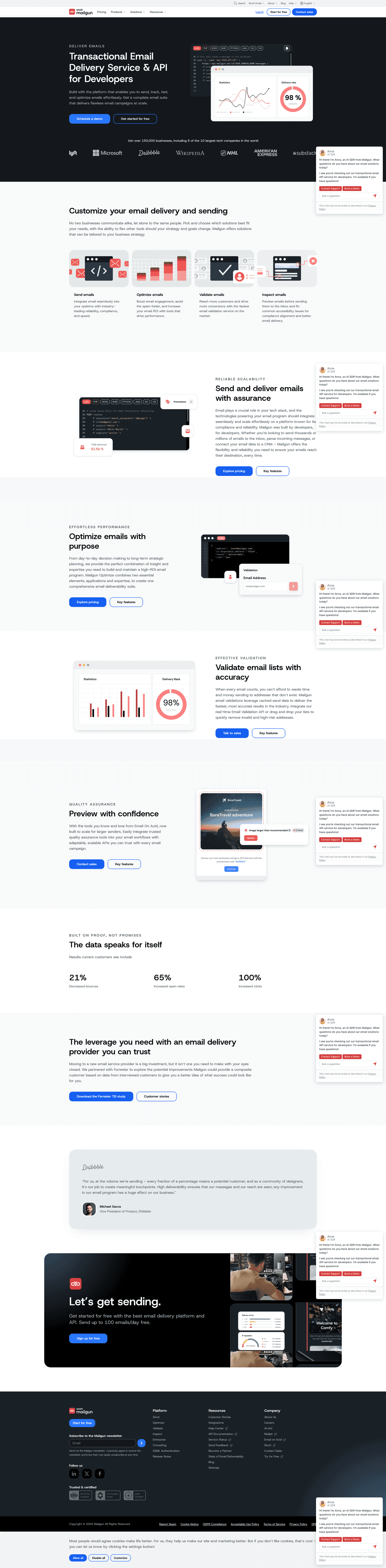Top Telecom landing page example