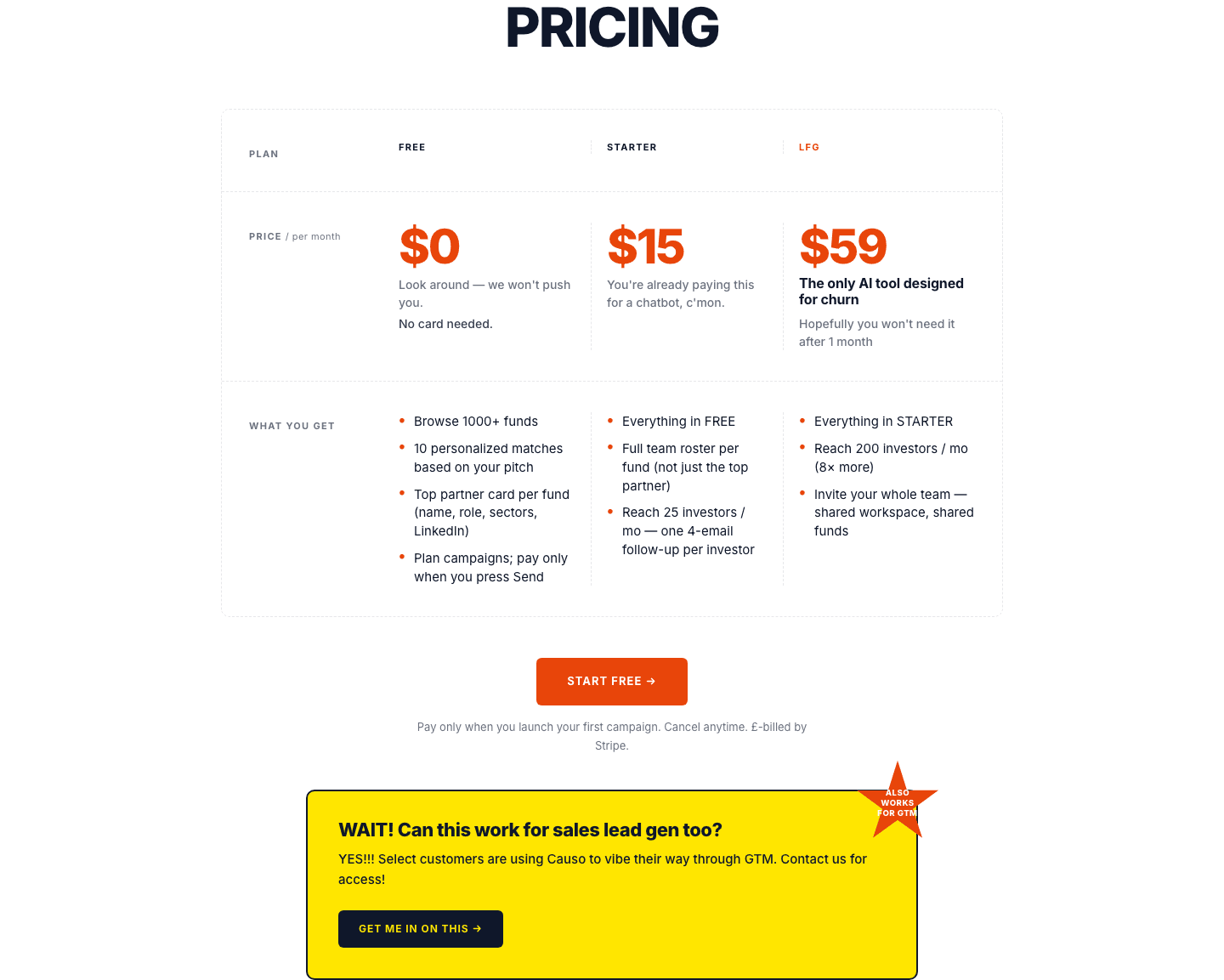 Causo for Fundraising Pricing