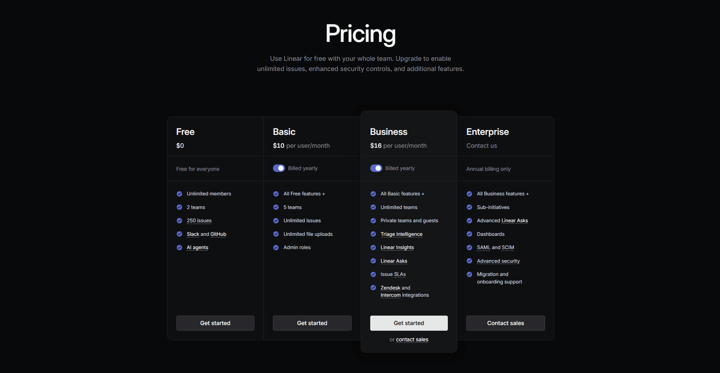 Linear pricing section