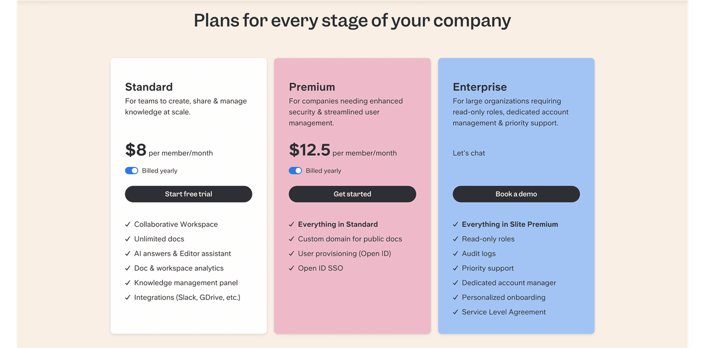 Slite Pricing