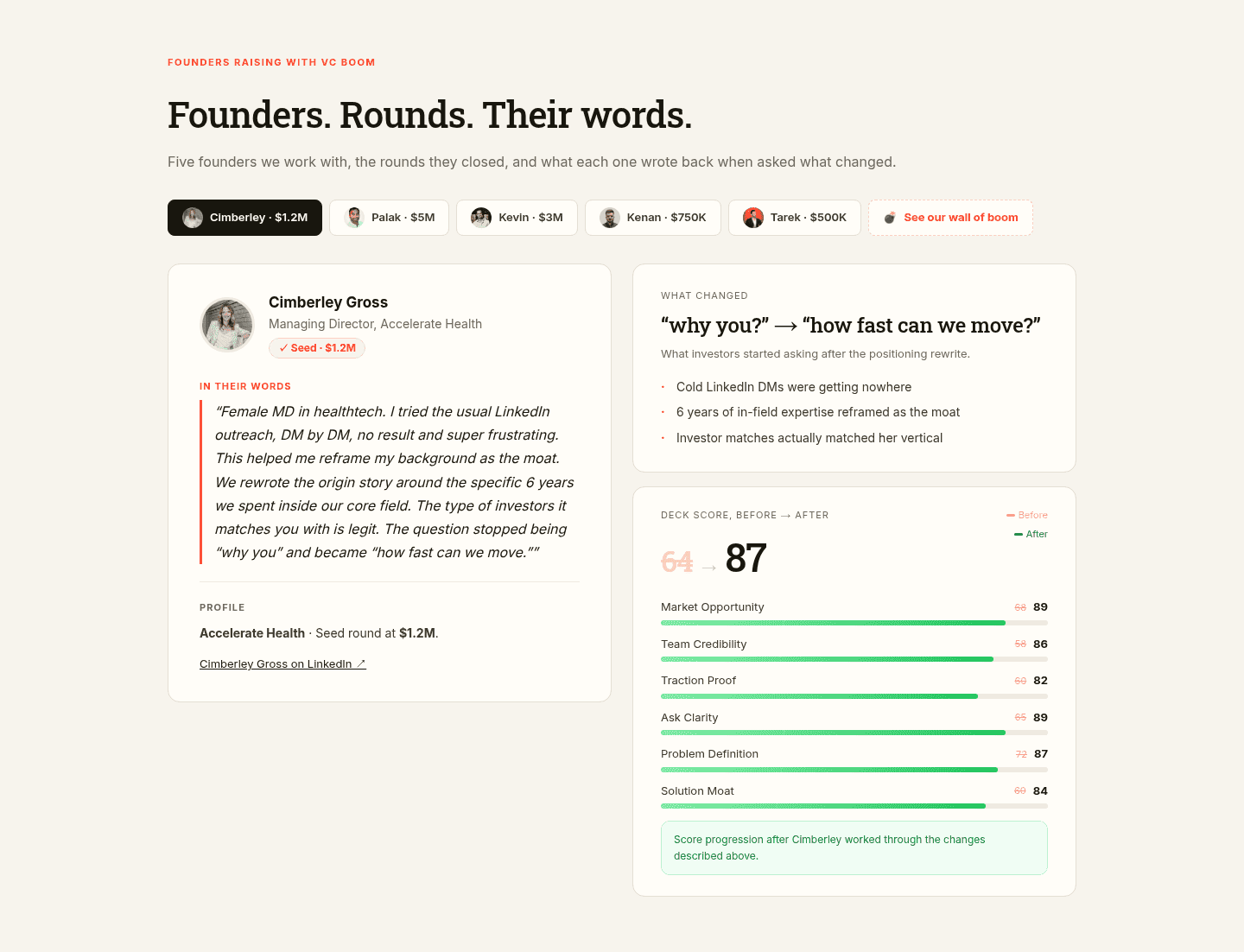 VC Boom Testimonial
