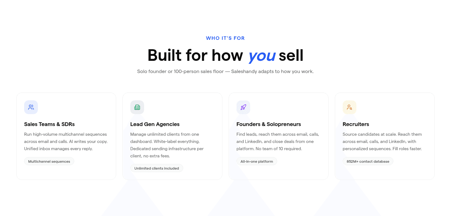 Saleshandy Use Cases