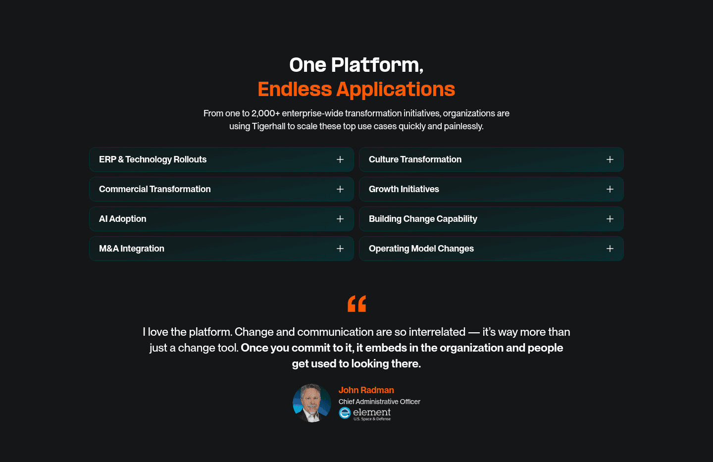 Tigerhall Use Cases