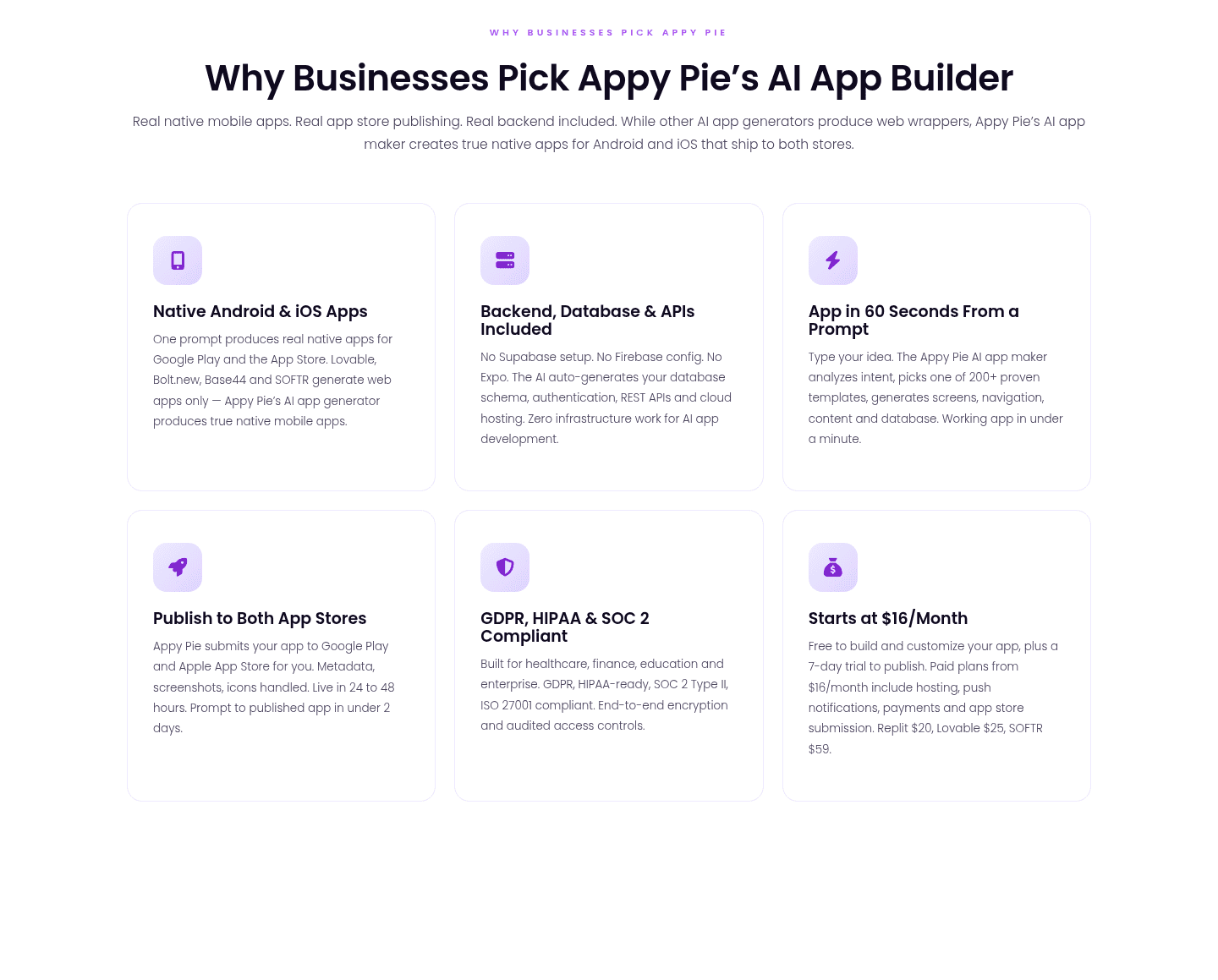 Appypie Value Proposition