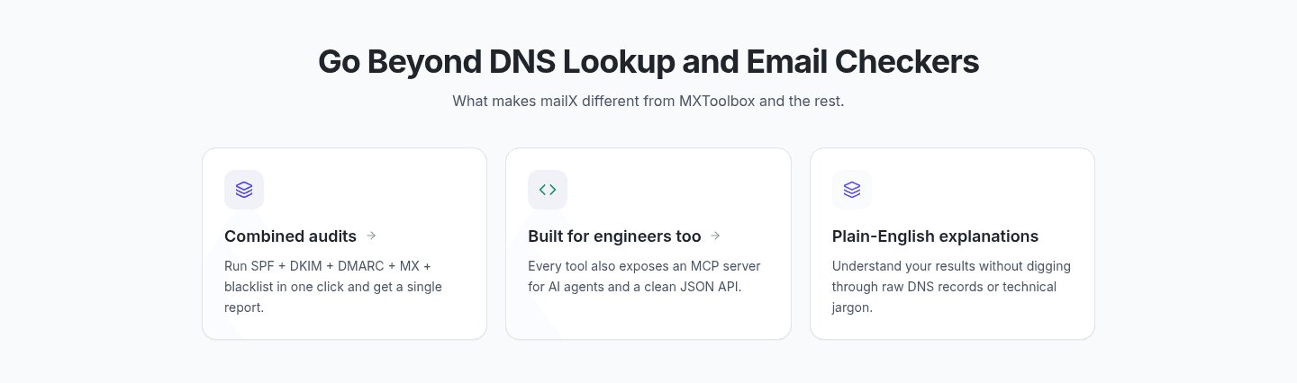 mailX by mailwarm Value Proposition